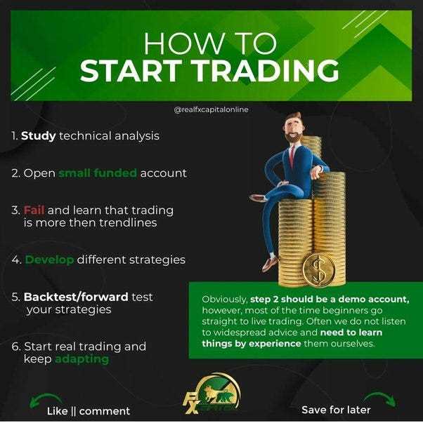 How to start trading forex for beginners