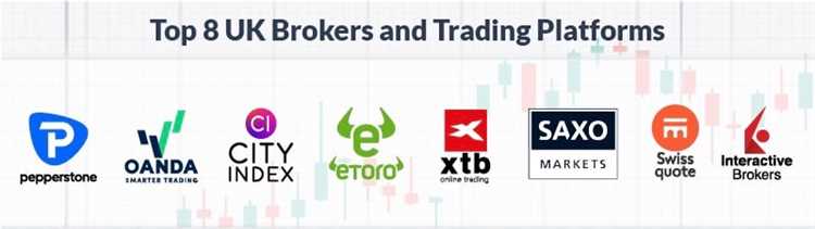 Who are the best forex brokers